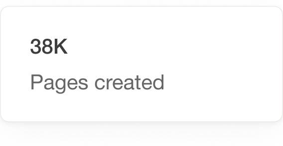 38K pages created